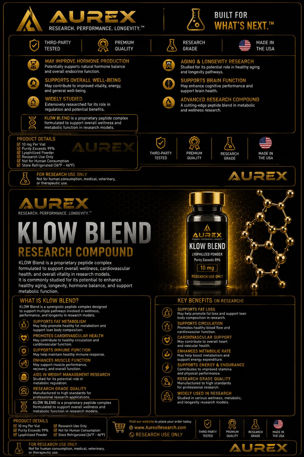 KLOW Blend
